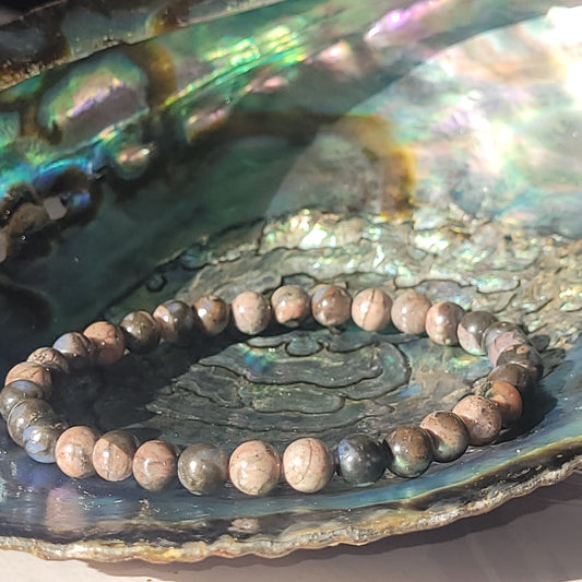 Libérite – Bracelet énergétique