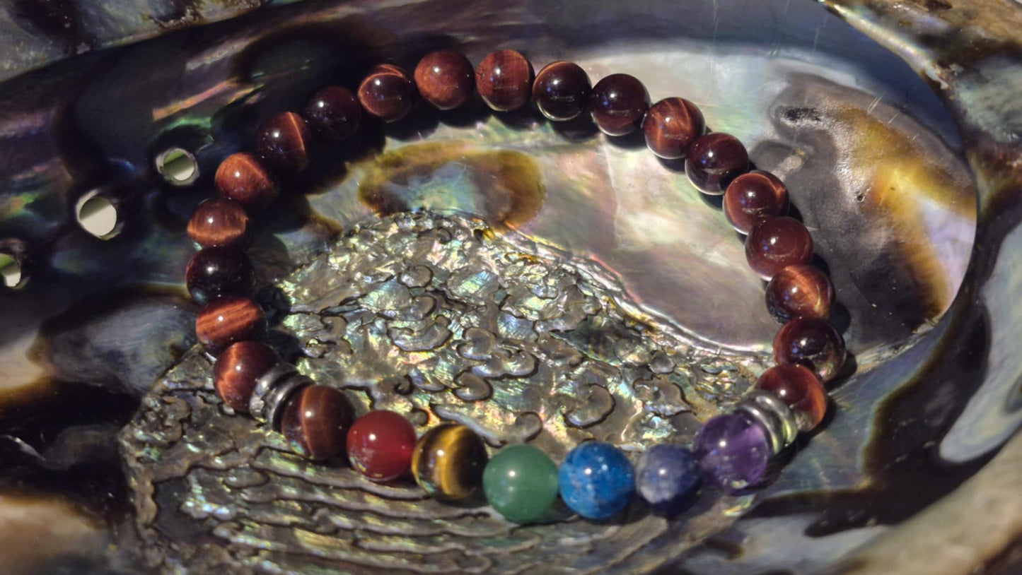 Œil de Taureau & Pierres des Chakras – Bracelet énergétique