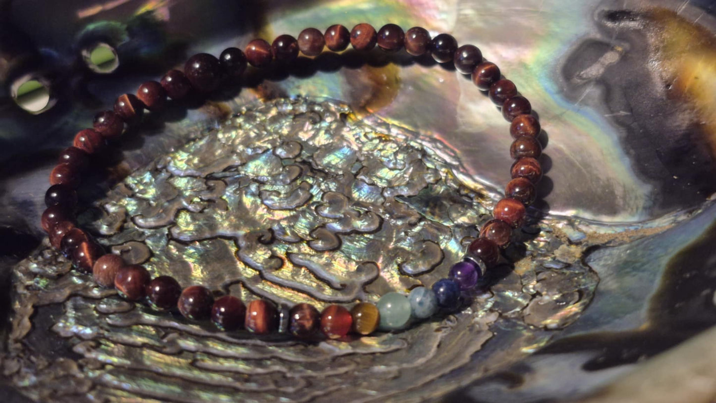 Œil de Taureau & Pierres des Chakras – Bracelet énergétique
