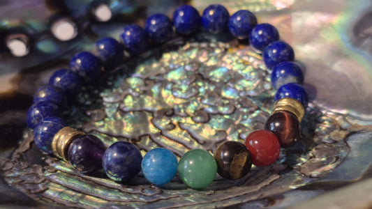Bracelet Lapis-Lazuli Chakras – Bijou énergétique 8mm