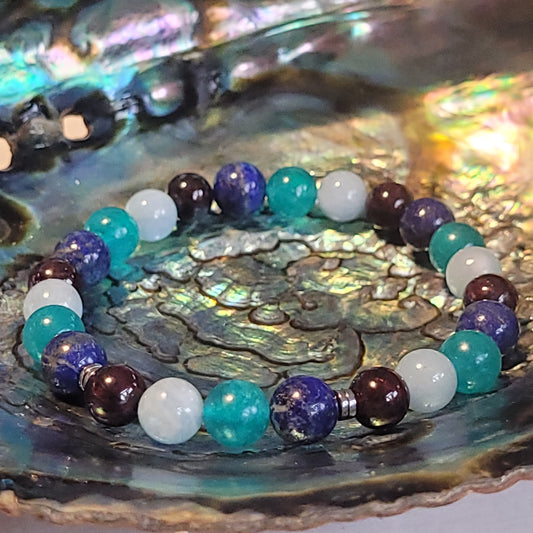 Bracelet Gémeaux ♊️