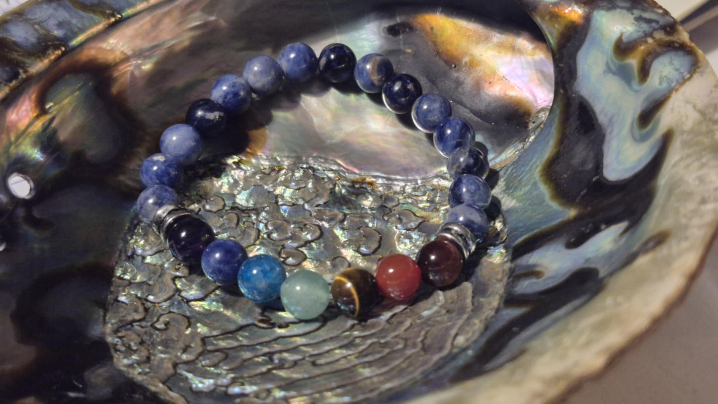 Bracelet Sodalite Chakras – Bracelet énergétique