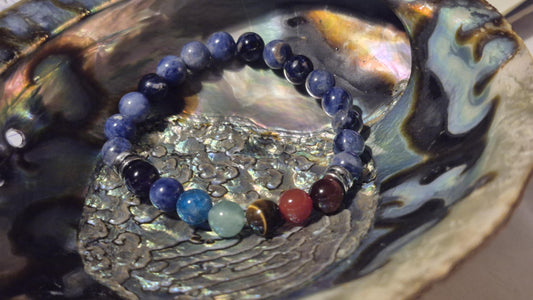 Bracelet Sodalite Chakras – Bracelet énergétique