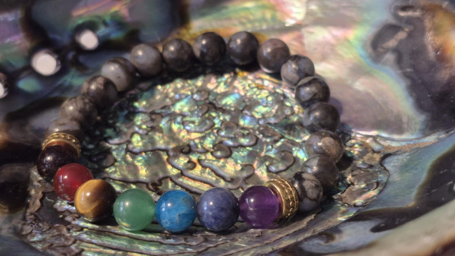 Bracelet Libérite & Chakras – Bracelet énergétique (8 mm)