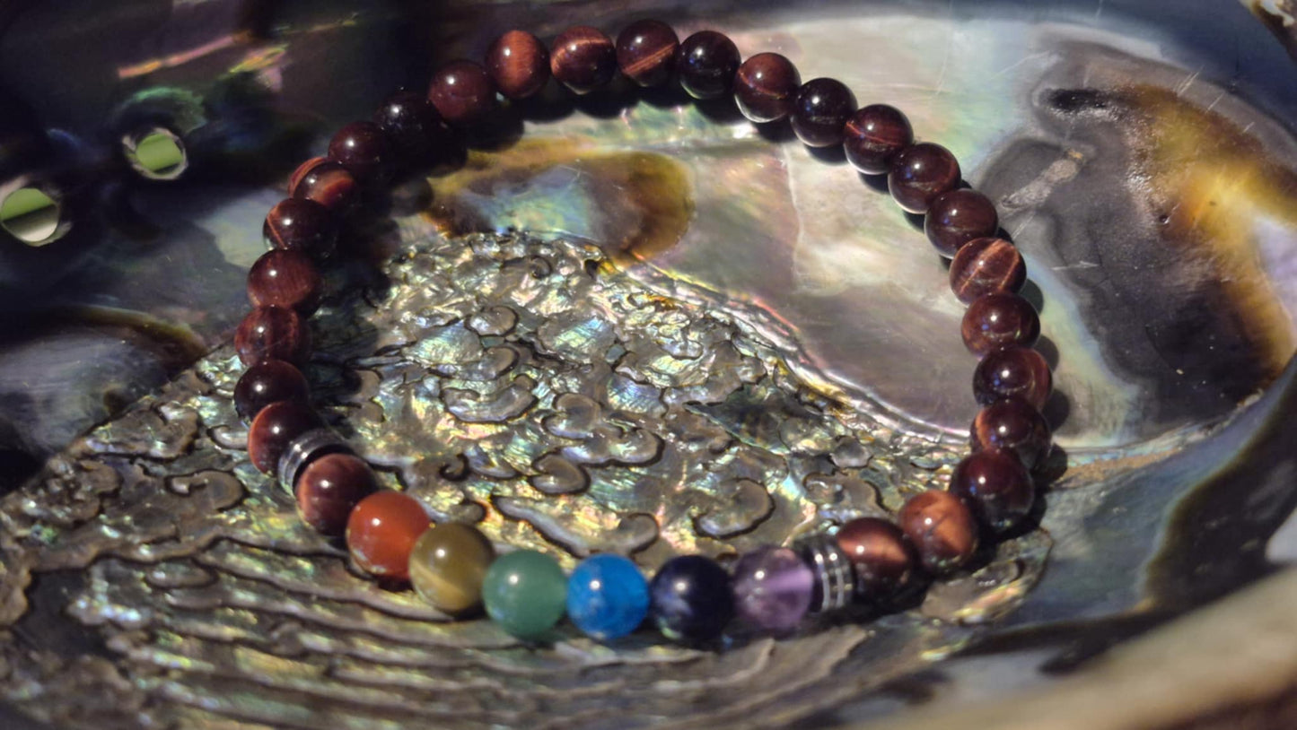 Œil de Taureau & Pierres des Chakras – Bracelet énergétique