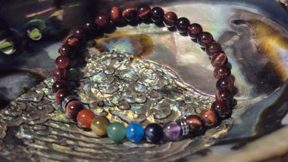 Œil de Taureau & Pierres des Chakras – Bracelet énergétique
