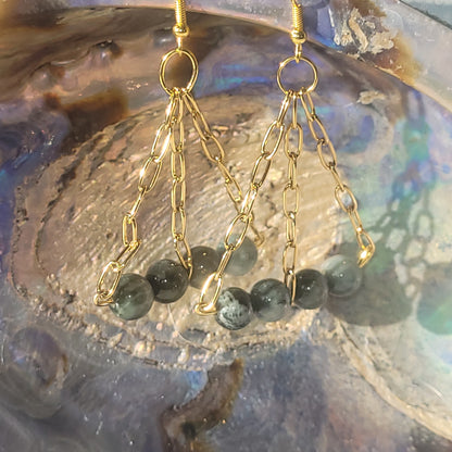 Œil de Chat & Acier Inoxydable – Boucles d’oreilles artisanales