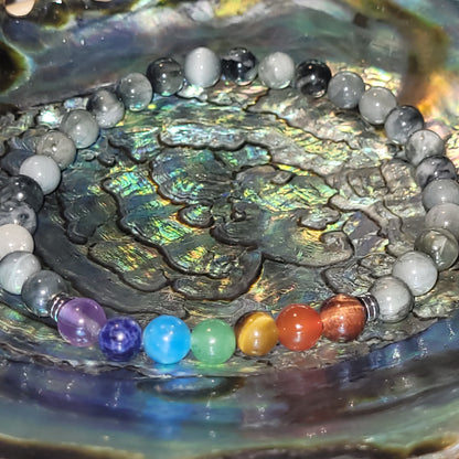 Bracelet Œil de Chat Chakras – Pierre naturelle