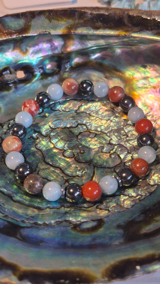 Bracelet Bélier ♈️