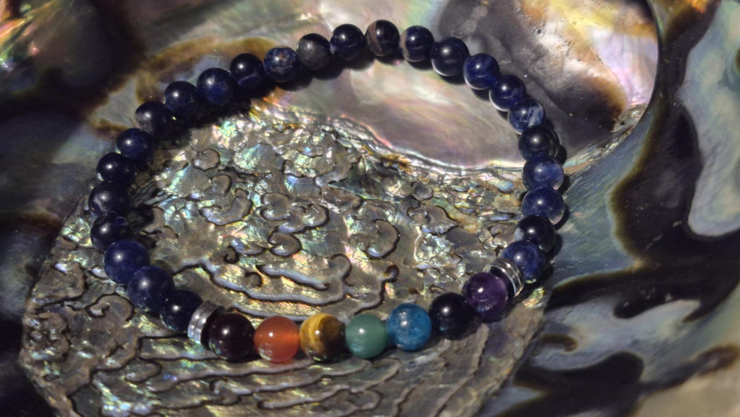 Bracelet Sodalite Chakras – Bracelet énergétique