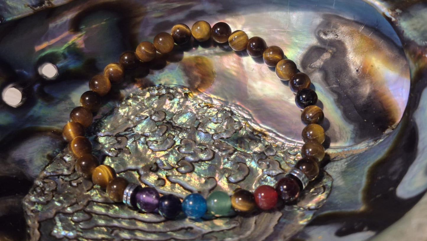 Bracelet Œil de Tigre Chakras – Pierre naturelle