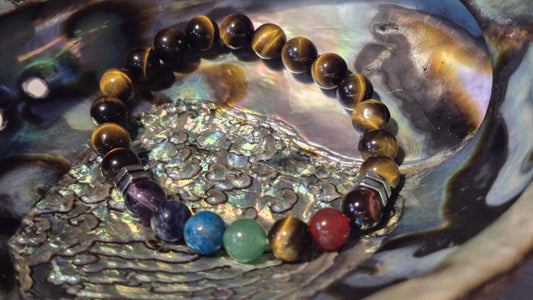 Bracelet Œil de Tigre Chakras – Pierre naturelle